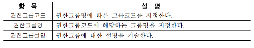 그룹관리 주요항목 설명