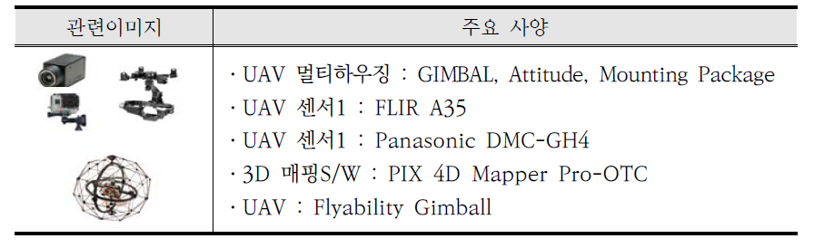 저고도 정보취득 및 분석장비 주요사양