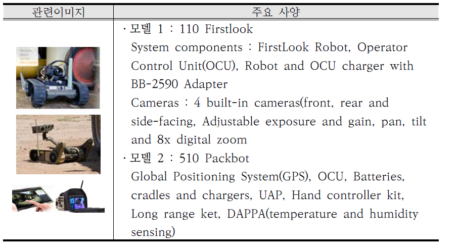 재난조사 로보틱스 장비 주요사양