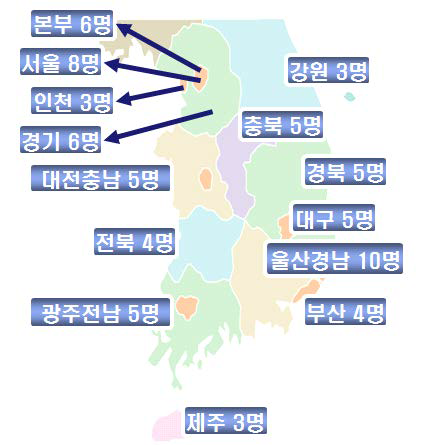 도로교통공단 지부 및 교통사고조사 관련 인원현황