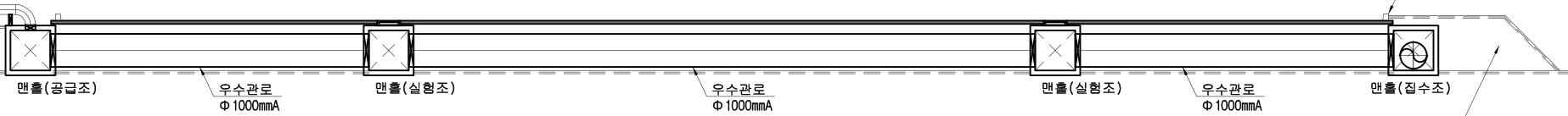 맨홀이탈실험 종단면도