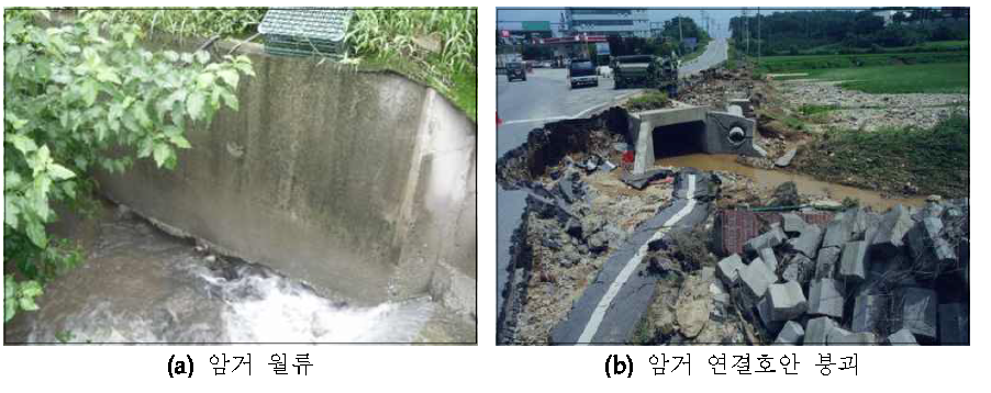 암거에서의 월류 및 제방유실