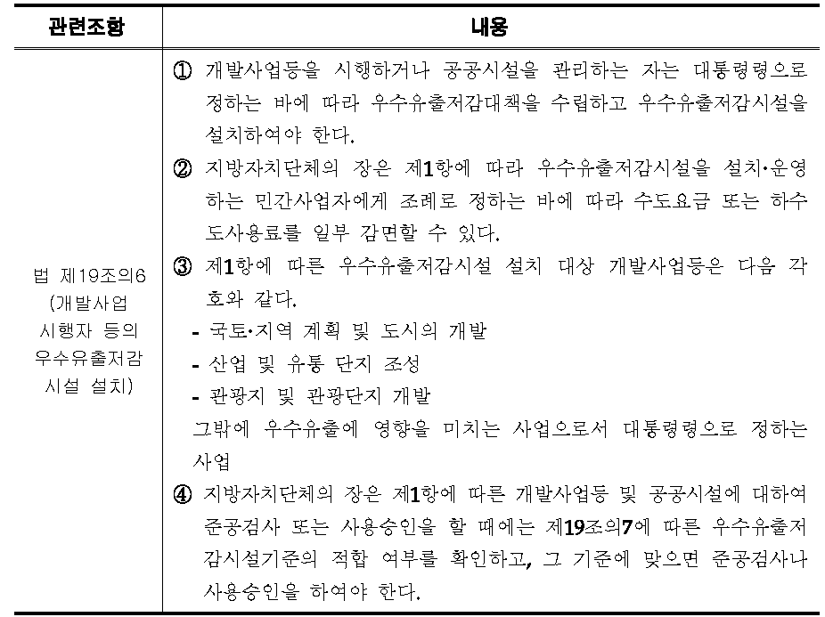 「자연재해대책법」제19조의6의 내용