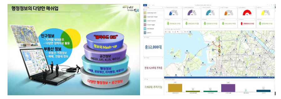 인천시 행정정보Cloud GIS(좌), 인천아시아경기Cloud GIS(우)