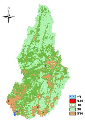 임진강 유역 토지이용상태