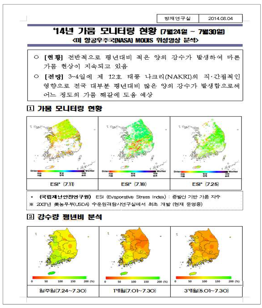 MODIS ESI를 활용한 가뭄 모니터링