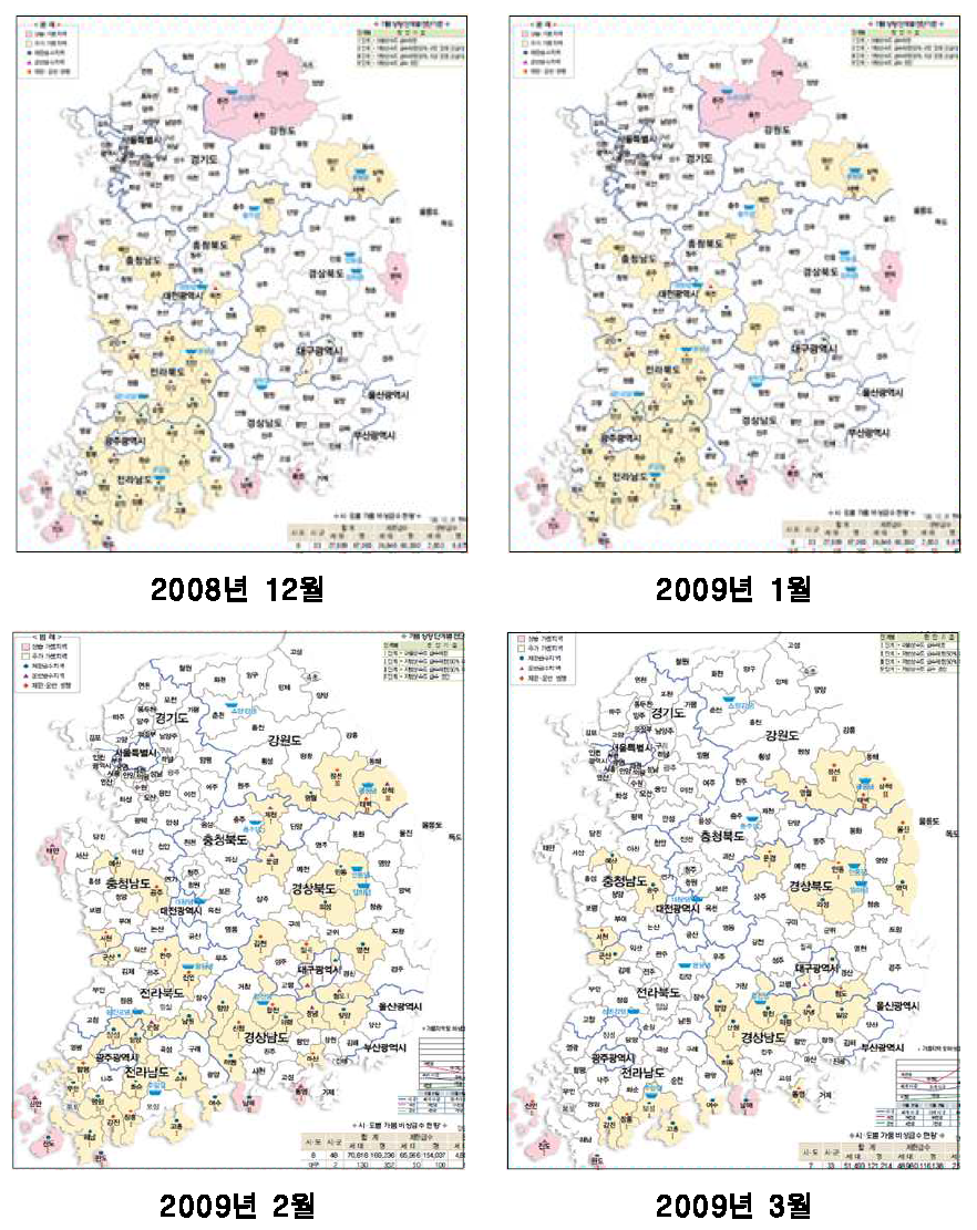 지역적 가뭄 상황 단계