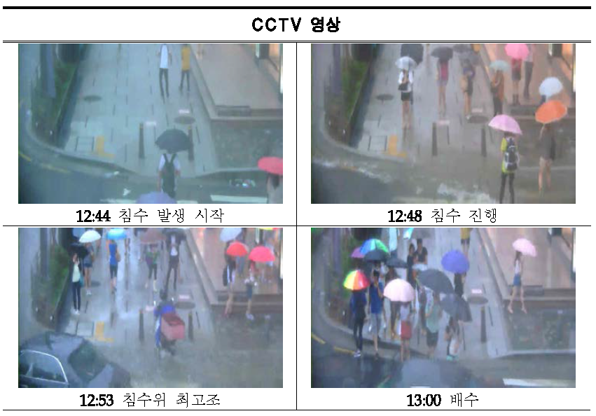 2012년 8월 15일 CCTV