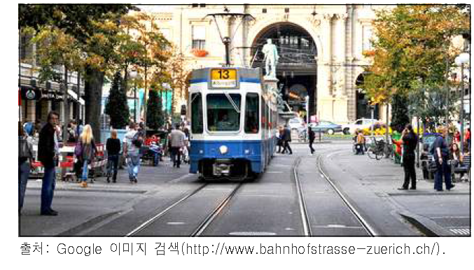 취리히 대중교통전용지구 전경