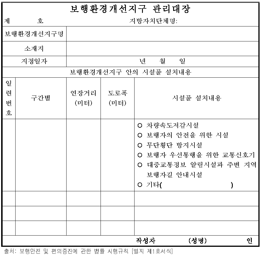 보행환경개선지구 관리대장