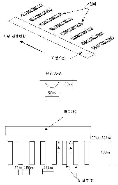 다짐형 제원