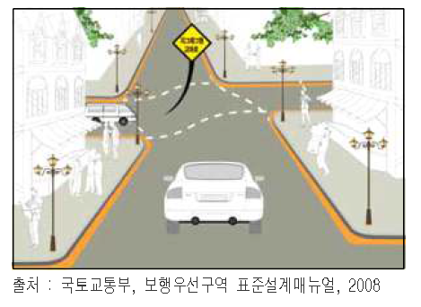 지그재그형 교차로 설치 개념도