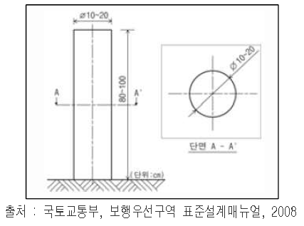 차량 진입 억제용 말뚝 상세도