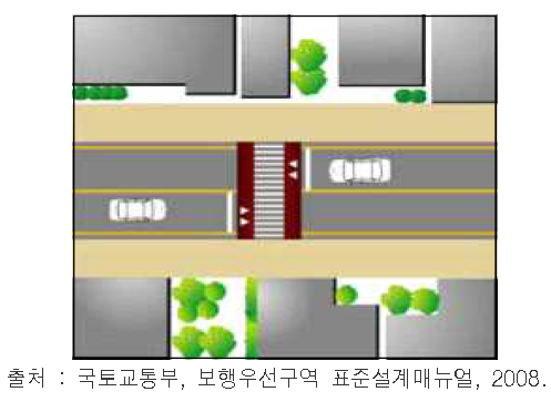 고원식 횡단보도 설치 개념도