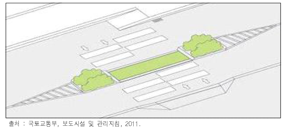 보행섬식 횡단보도