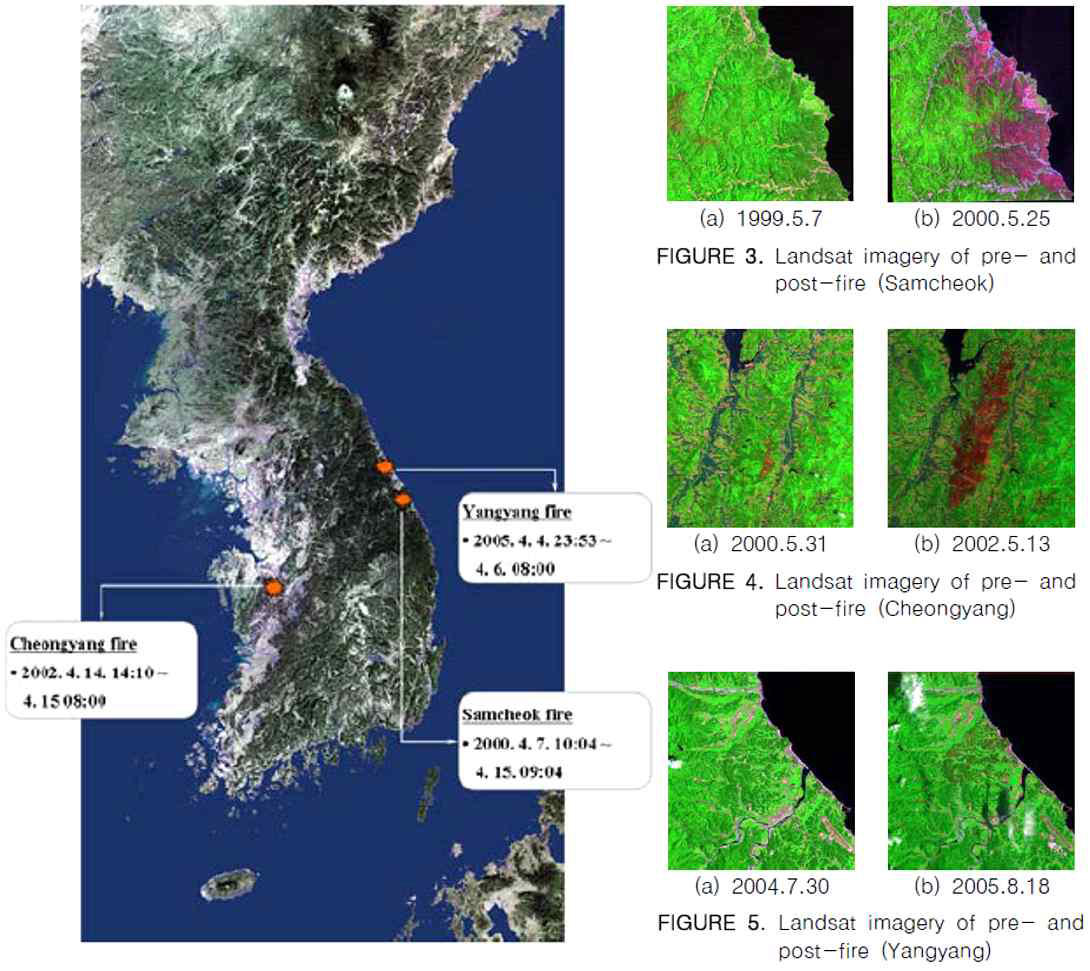 산불피해 지역과 피해 전후의 Landsat 위성영상 내 변화