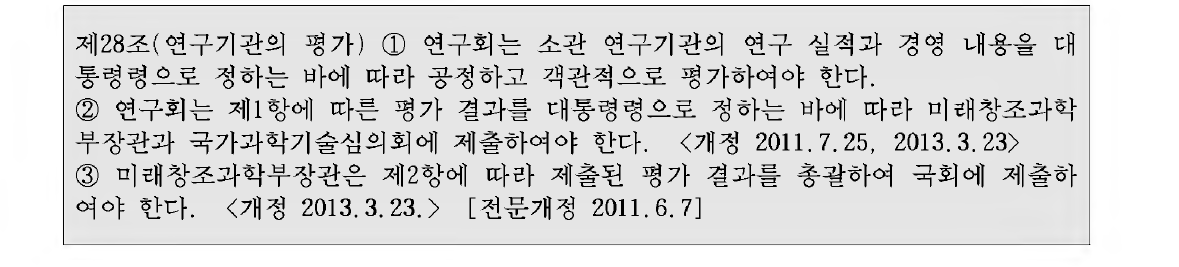 과학기술분야 정부출연연구기관 등의 설립 운영 및 육성에 관한 법률