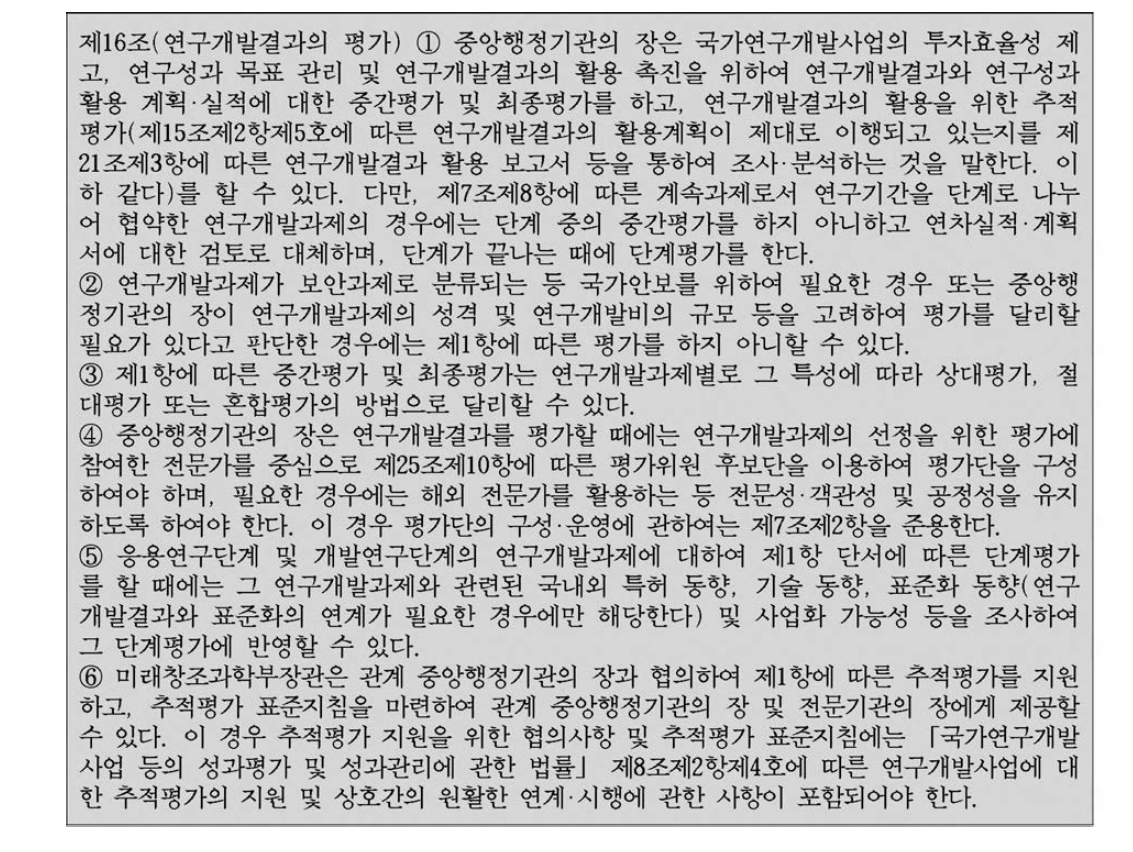 국연사 규정 일부 조항 3