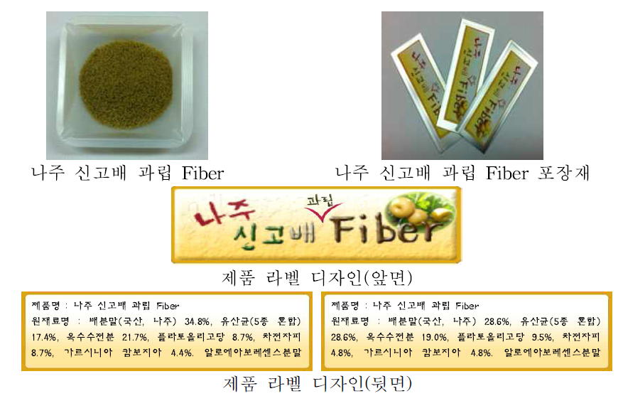 배 과립 완제품 및 라벨디자인