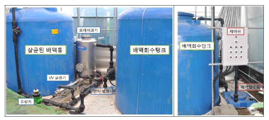 딸기 순환식 수경재배시스템의 배액 회수 장치 설치 전경