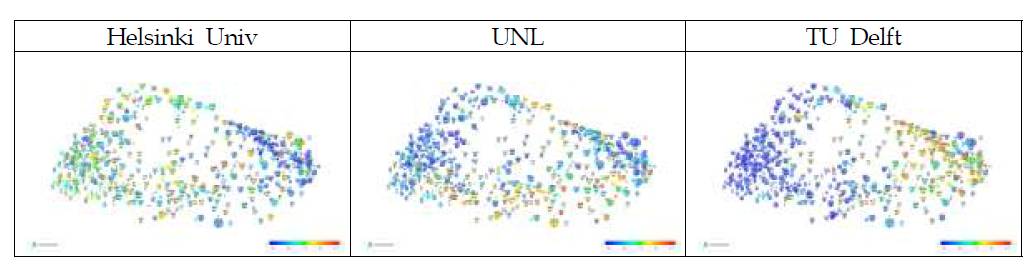 대학의 카테고리별 상대적 인용횟수 비교 (붉은색 높음, 파란색 낮음)