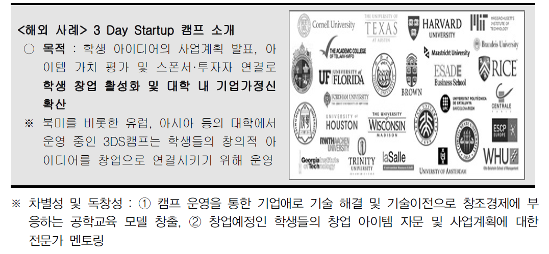 3 Day Startup 캠프 소개