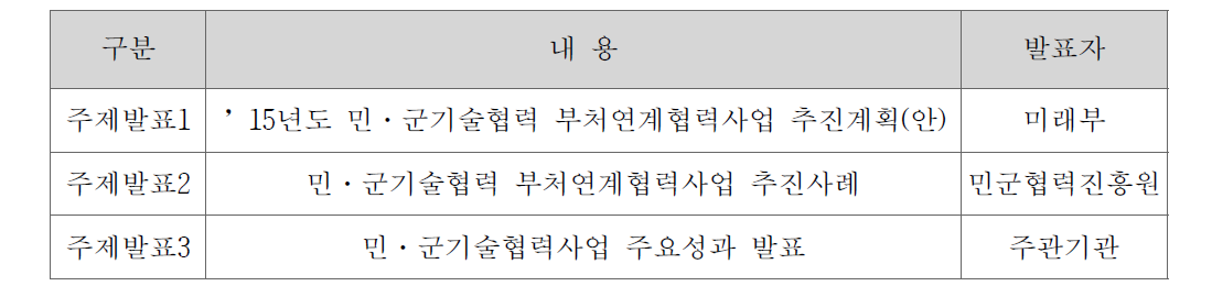 관계기관 워크숍 주요내용