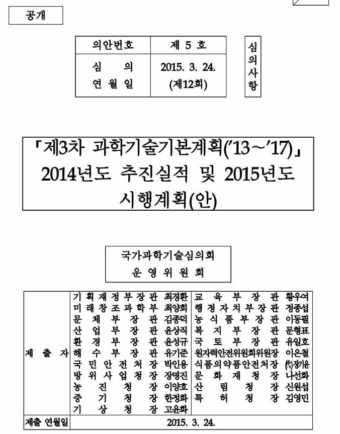 국내 R&D 시행부처 현황