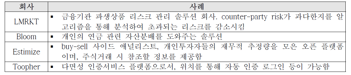 영국의 테크시티 협업 사례