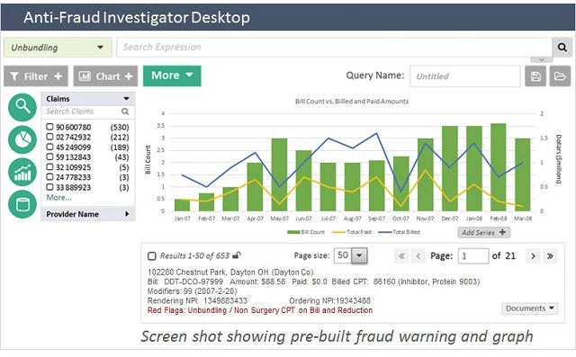 Searchtechnologies의 보험사기 방지 플랫폼