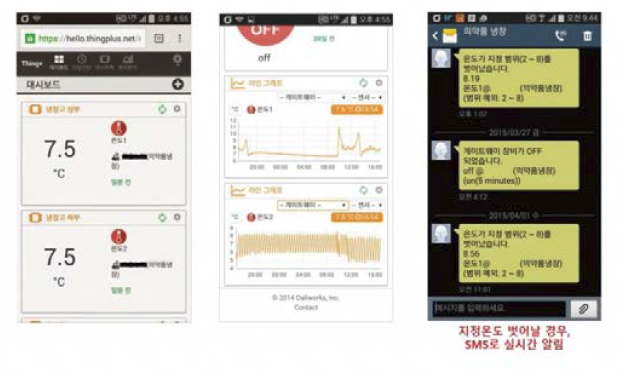 백신냉장고 모니터링