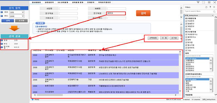 키워드 검색결과에 대한 원시데이터 반영 및 선택해제, 삭제, 초기화