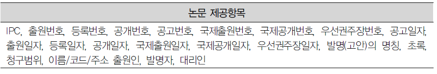 특허 제공항목