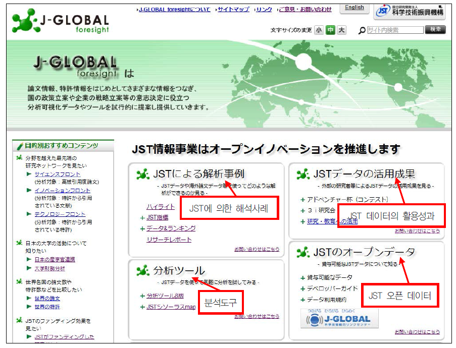 ‘J-GLOBAL foresight’ 사이트 메인