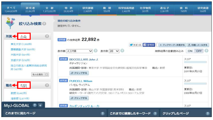 ‘J-GLOBAL’ 사이트의 검색 결과 연구자 정보