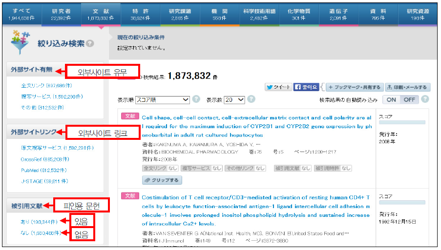 ‘J-GLOBAL’ 사이트의 검색 결과 문헌정보 화면