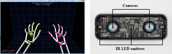 Leap Motion Controller