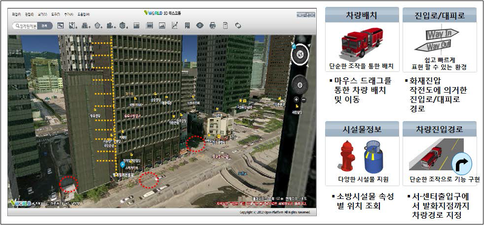 3D-GIS의 활용(1)