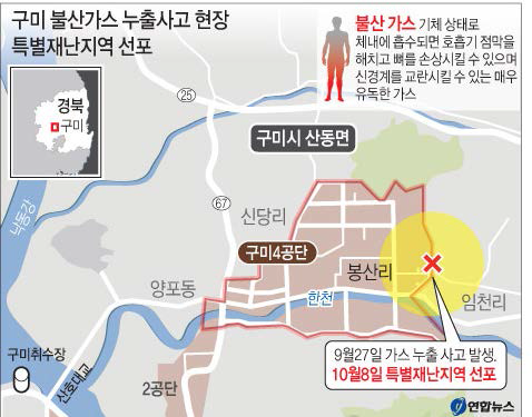 구미불산 누출사고 현장 상황