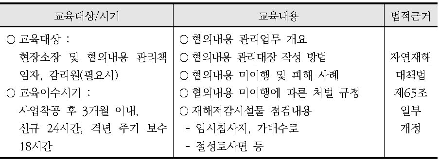 협의내용 관리 관련 교육대상 및 내용