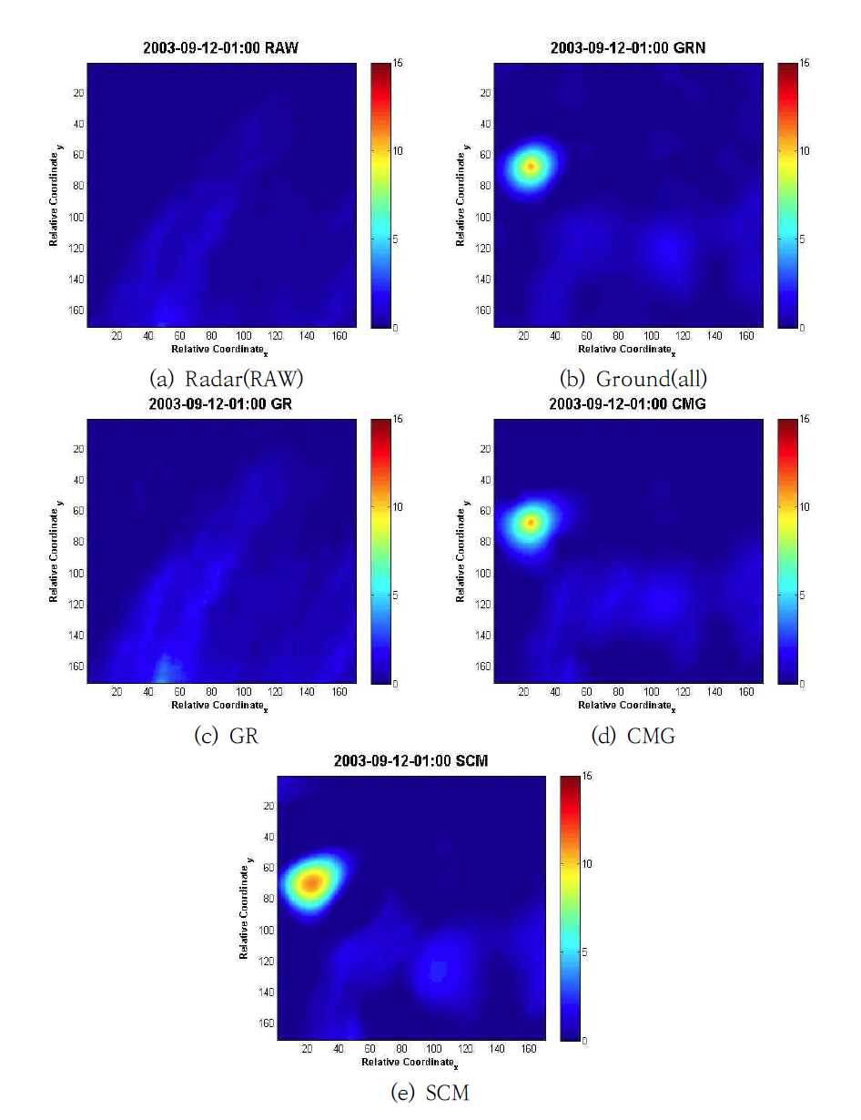 레이더와 지상 강우자료의 합성 예(2003-09-12 01:00, 매 미)