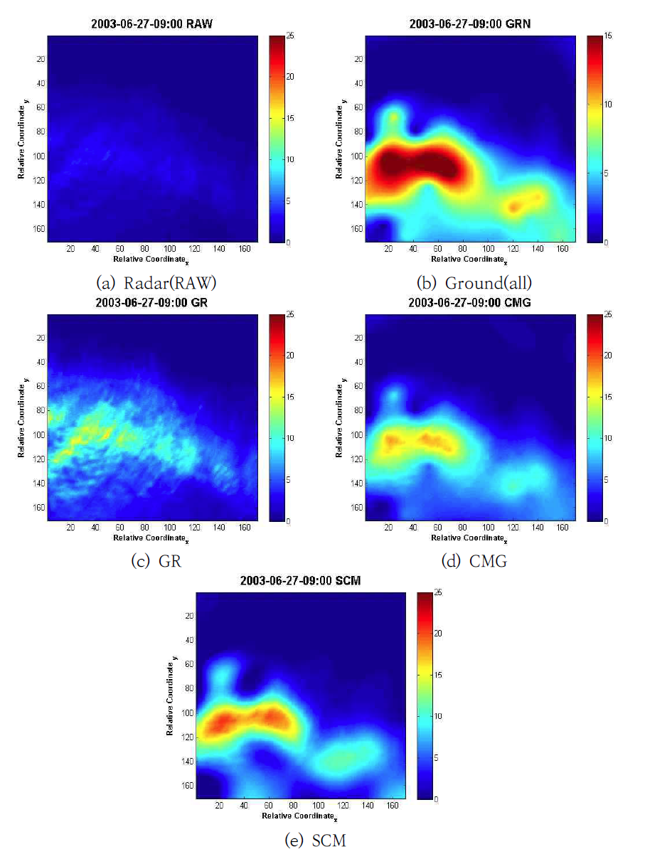 레이더와 지상 강우자료의 합성 예(2003-06-27 09:00, 대류성강우)