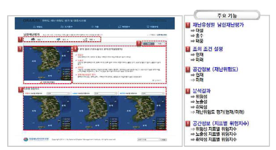 남한 재난 위험도 평가 조회 및 표출 화면