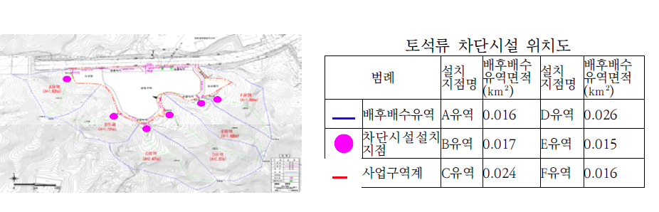 토석류 및 유목방지시설(서울 신정4 보금자리주택지구 조성사업)