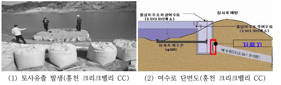 토사유출 발생 및 여수로 단면도 현황