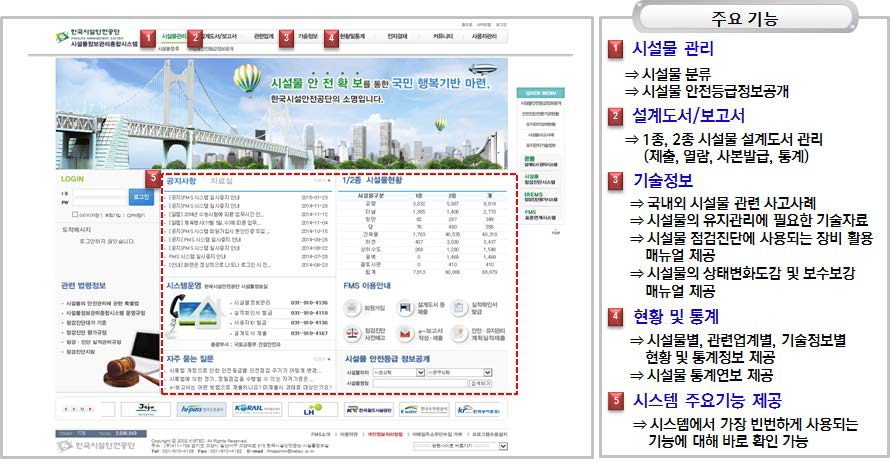 시설물정보관리종합시스템 화면 및 주요기능