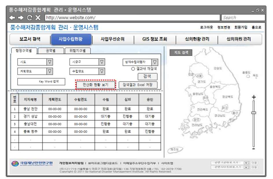 풍수해저감종합계획 사업 수립 현황 조회 화면