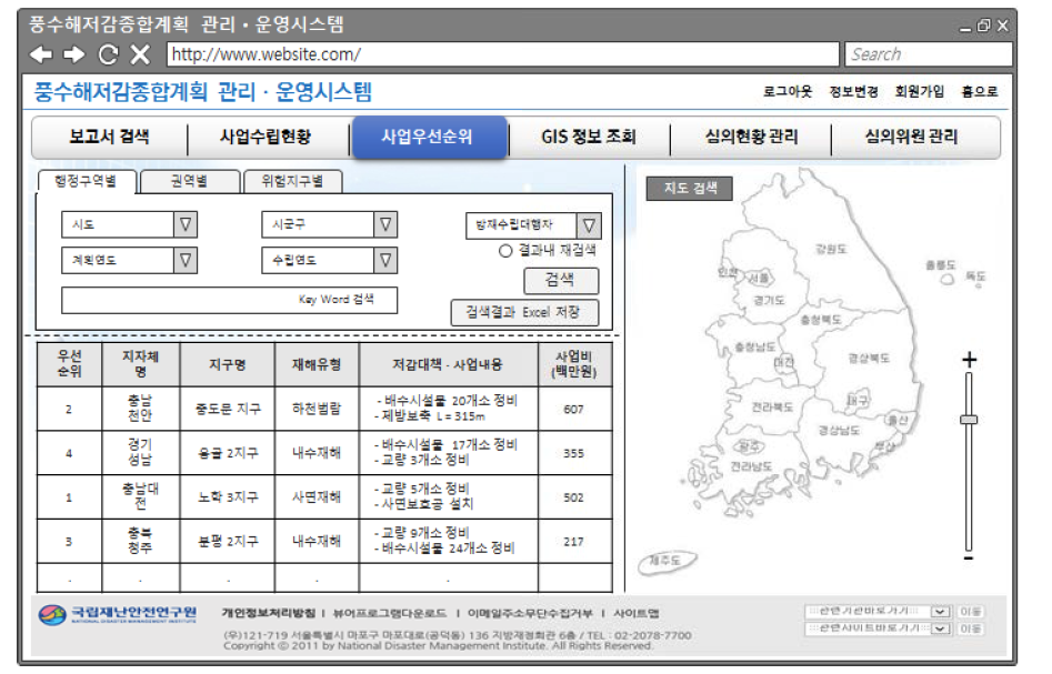 풍수해저감종합계획 사업 우선순위 조회 화면