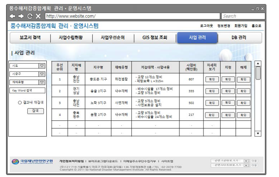 풍수해저감종합계획 사업 관리 화면