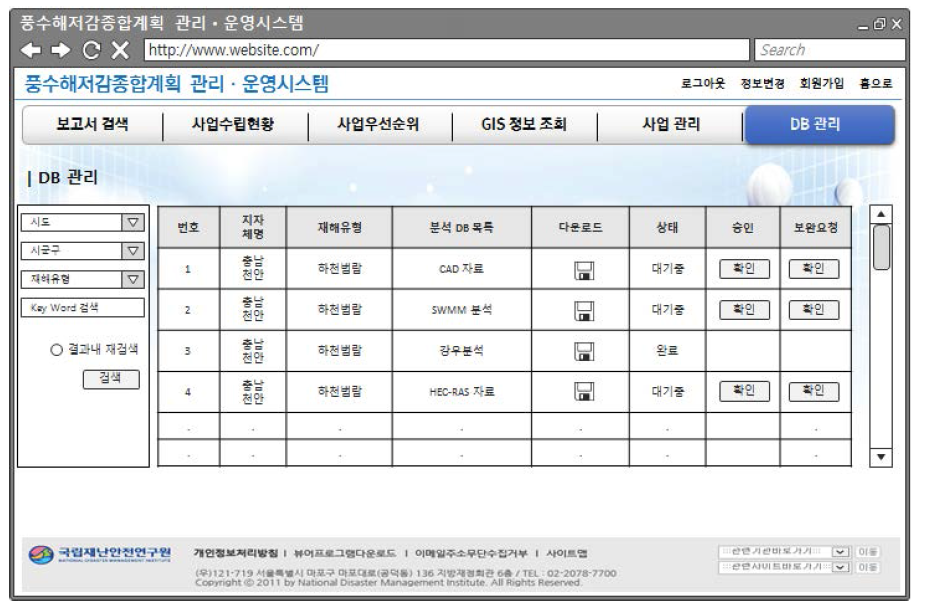 풍수해저감종합계획 DB 관리 화면